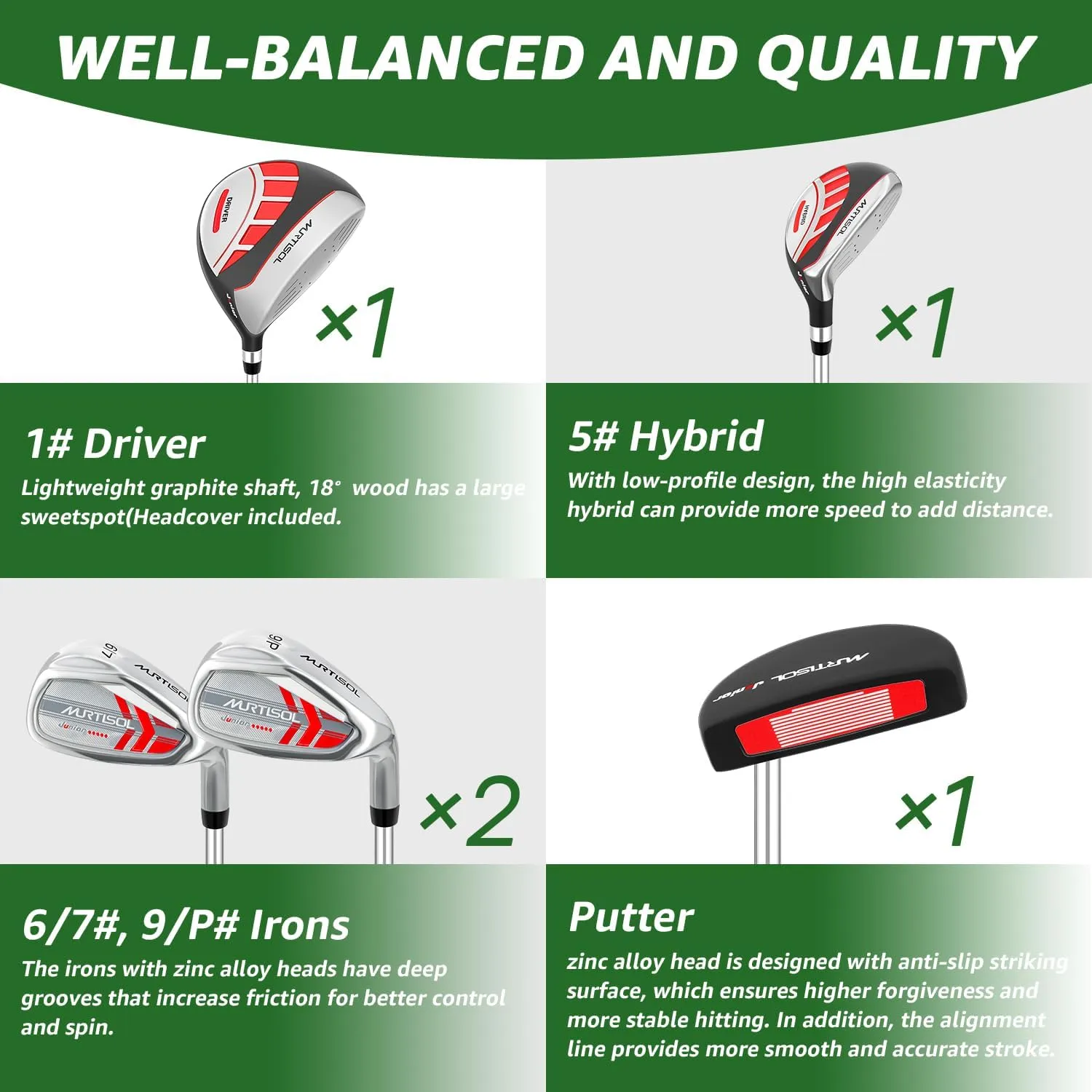 5/6 Pieces Kids Golf Club Set, Junior Golf Club Set Ages (5-8)(9-12)(12-14) Includes Stand Bag, 1# Drive, 5# Hybrid, 6/7#, 9/P# Irons and Putter Right Hand for Boys Girls