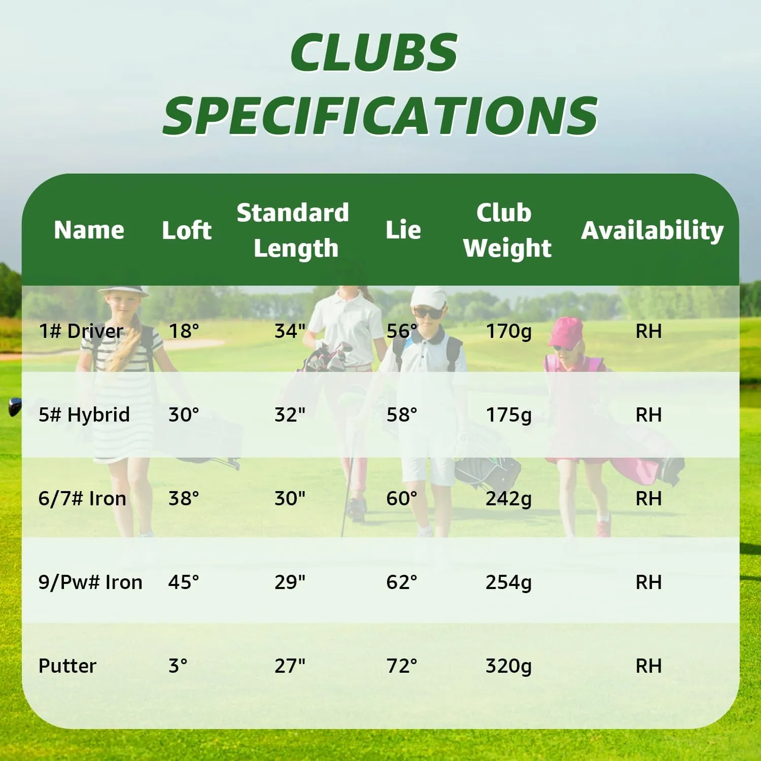 5/6 Pieces Kids Golf Club Set, Junior Golf Club Set Ages (5-8)(9-12)(12-14) Includes Stand Bag, 1# Drive, 5# Hybrid, 6/7#, 9/P# Irons and Putter Right Hand for Boys Girls