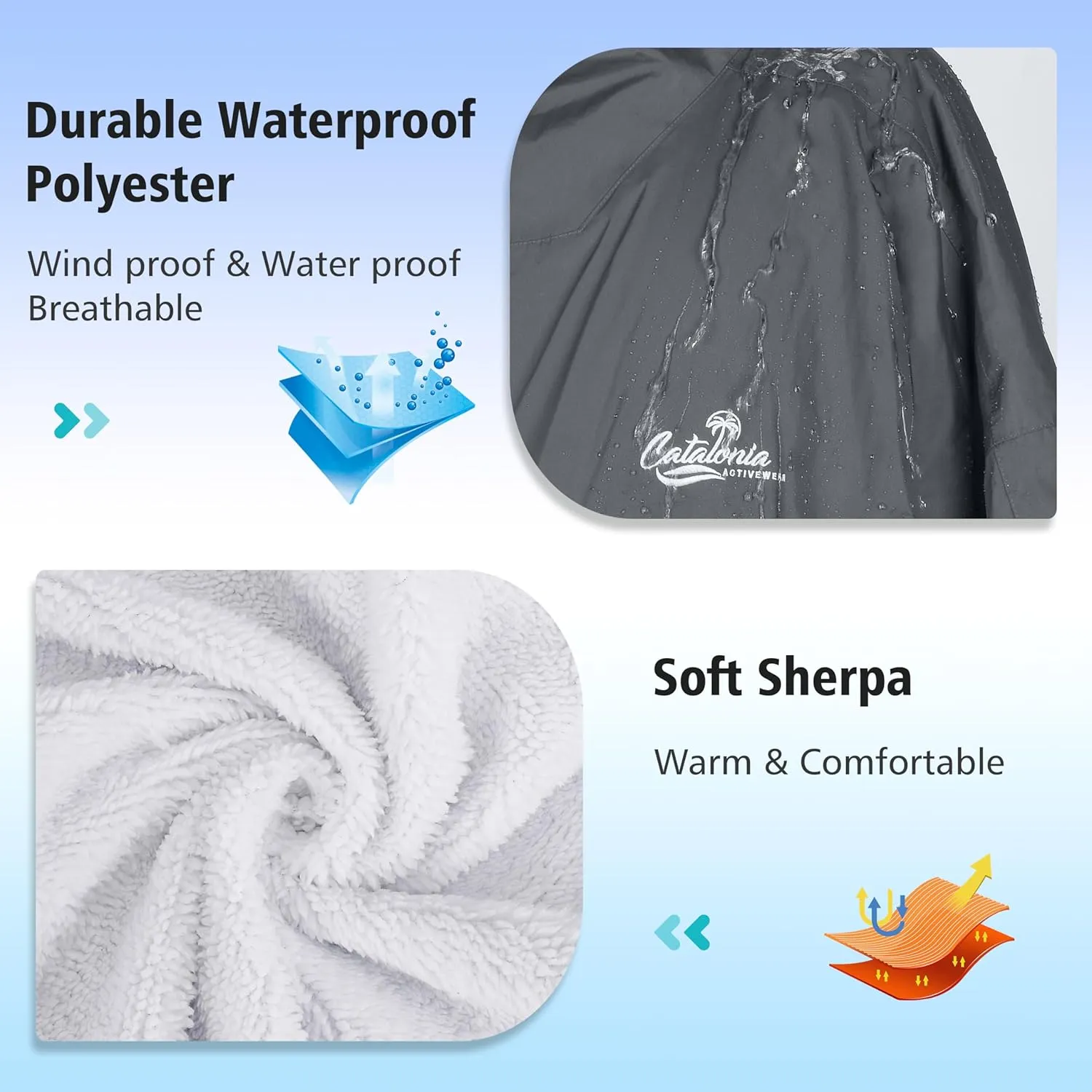 Catalonia Swim Parka for Men Women, Oversized Waterproof Surf Jacket, Warm Sherpa Lined Coat, Changing Poncho Robe