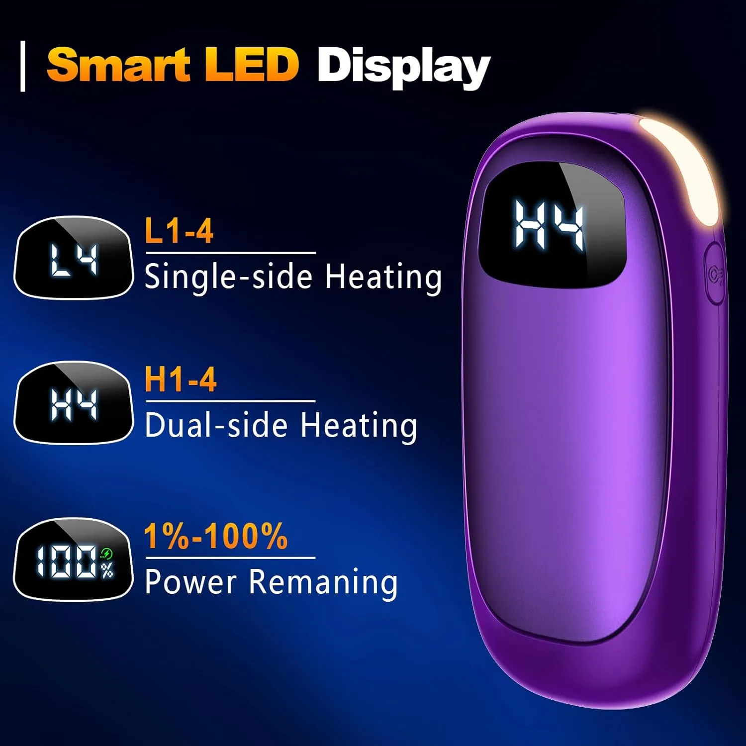 Hand Warmers Rechargeable - 14000mAh Electric Hand Warmers, Max 20 Hrs Warmth 4 Levels Heat Up to 131, Dual-Side Heating Portable Reusable Pocket Heater 2 Pack for Raynauds, Hunting, Camping, Golf